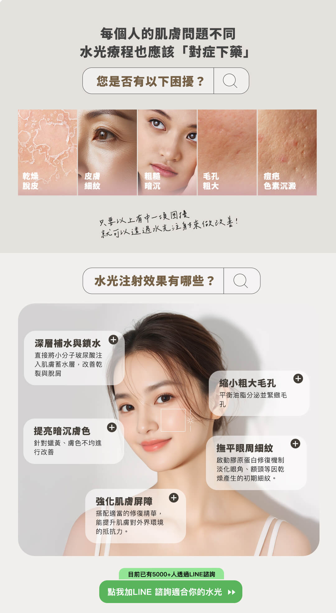 水光注射適用對象、效果